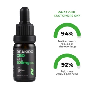 1500mg Full-Spectrum CBD Capsules